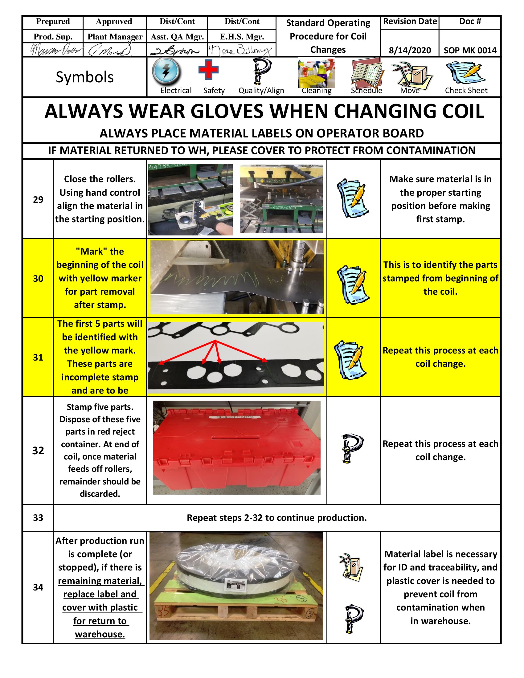 /docs/files/SOP MK 0014 Coil Change(1598388649)[6].jpg